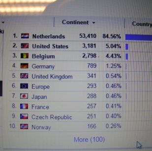 statisticsHabbekratsZeist_001.JPG